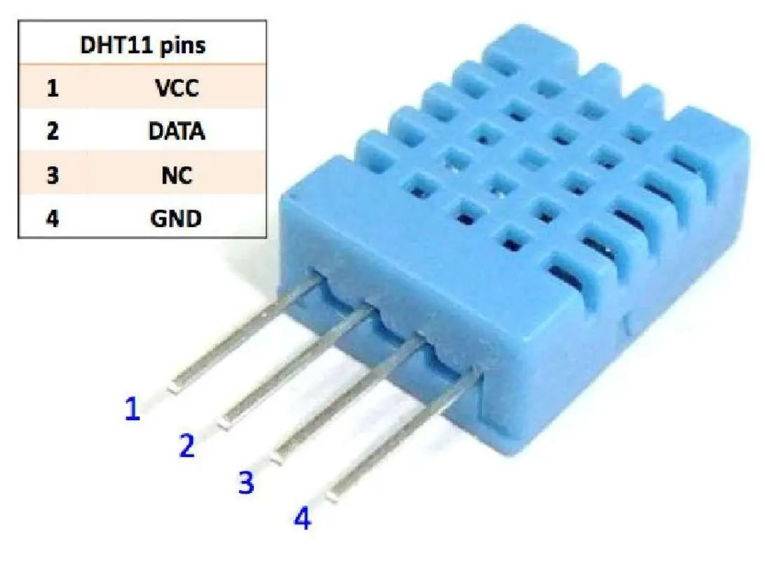 Temperature and Humidity Sensor DHT11