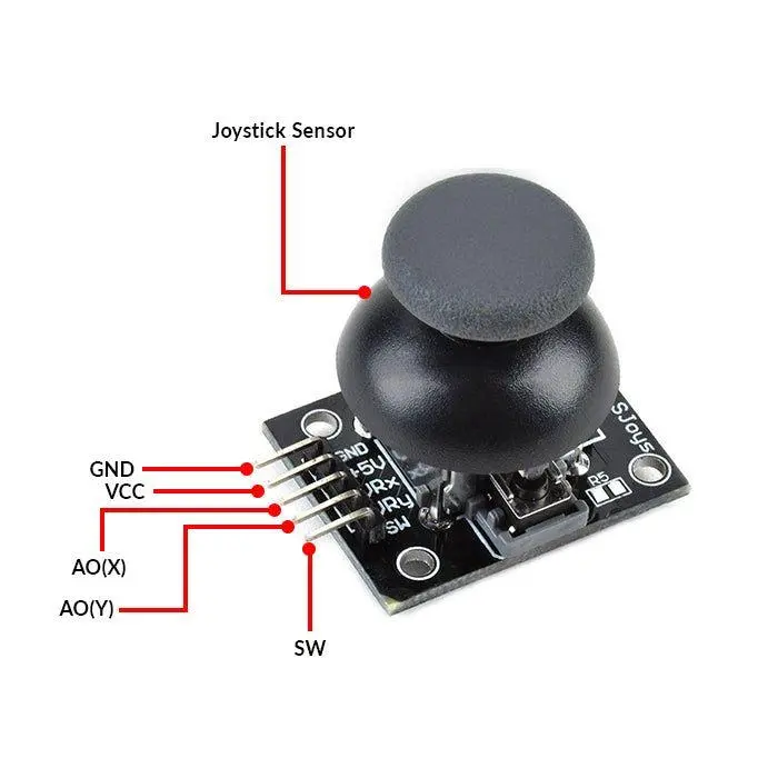 Joystick Module